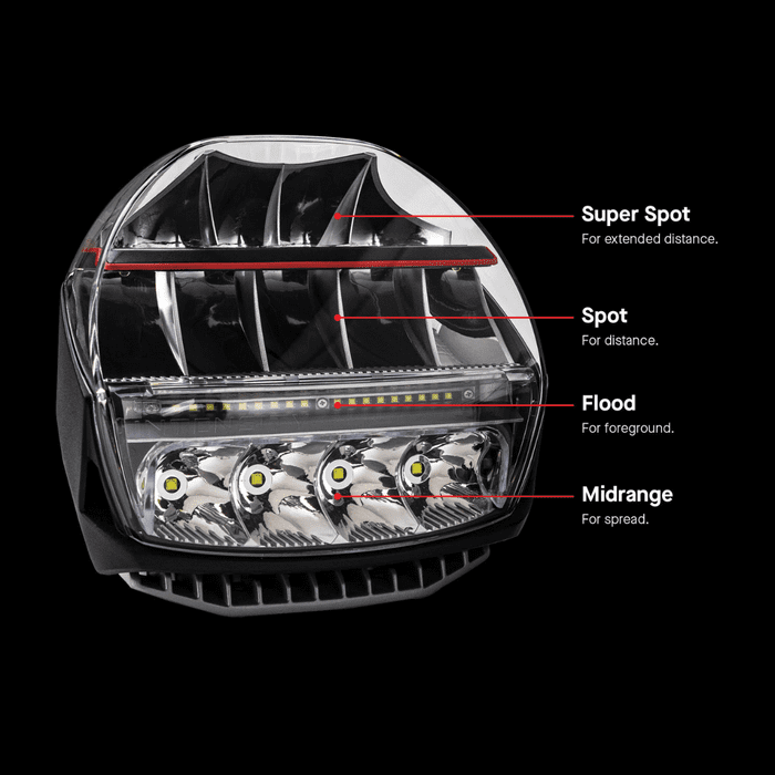 ARB Intensity IQ LED 4x4 Driving Lights - Image 3